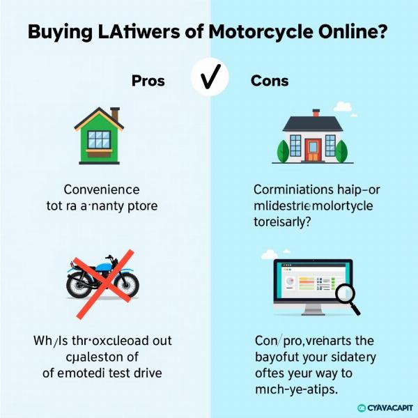 Avantages et inconvénients de l'achat d'une moto en ligne