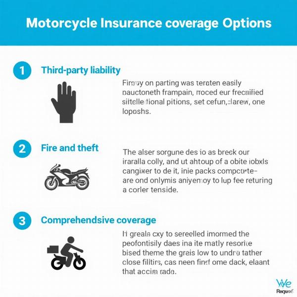 Types de garanties d'assurance moto