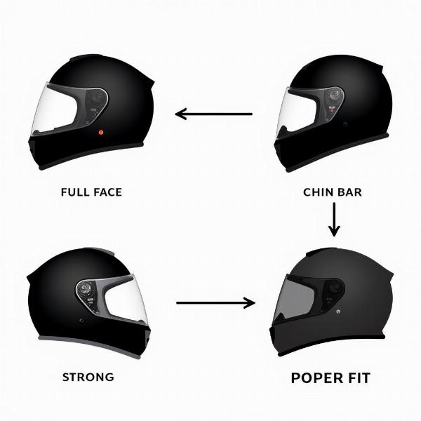 Choisir le bon casque moto pour une protection optimale