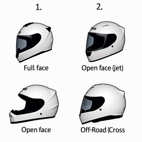 Différents types de casques moto