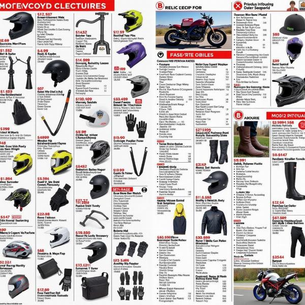 Catalogue Bihr Moto: Pièces et Équipements