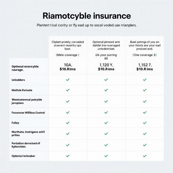 Comparatif des assurances Matmut Moto