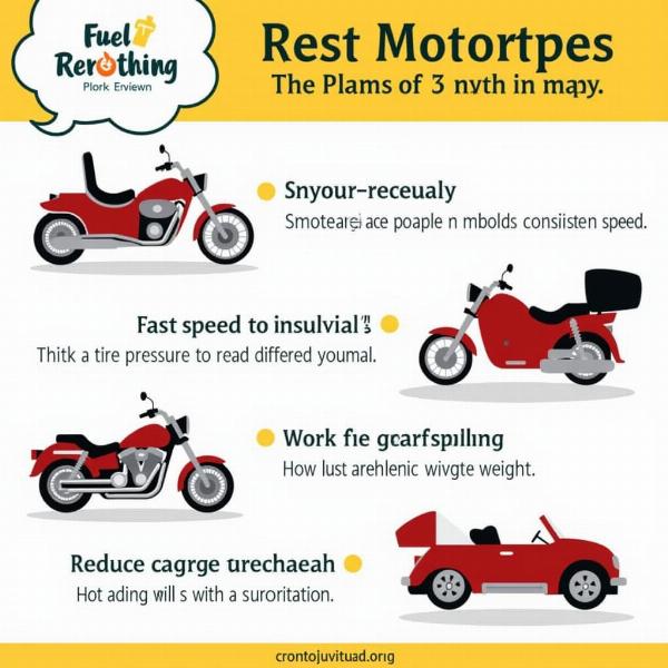 Conseils pour réduire la consommation de carburant d'une moto