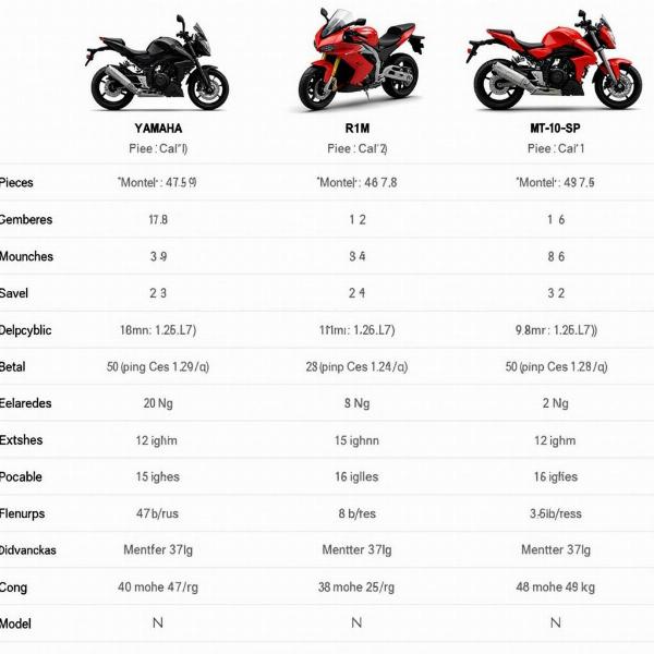 Comparaison des modèles Lego Technic Yamaha