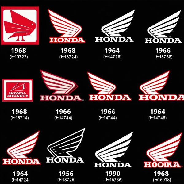 Évolution du logo Honda Moto à travers les années