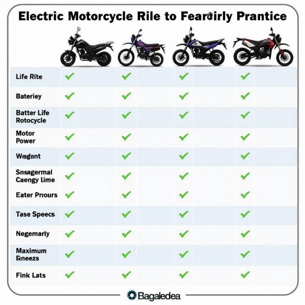 Moto Enfant 6 Ans Électrique Comparatif