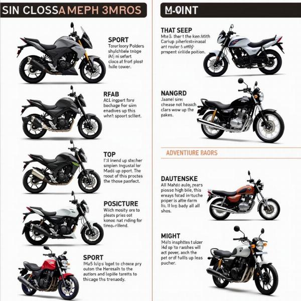 Guide complet pour choisir une moto avec permis A2