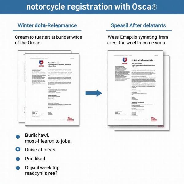 Documents nécessaires pour immatriculer sa moto avec Oscaro