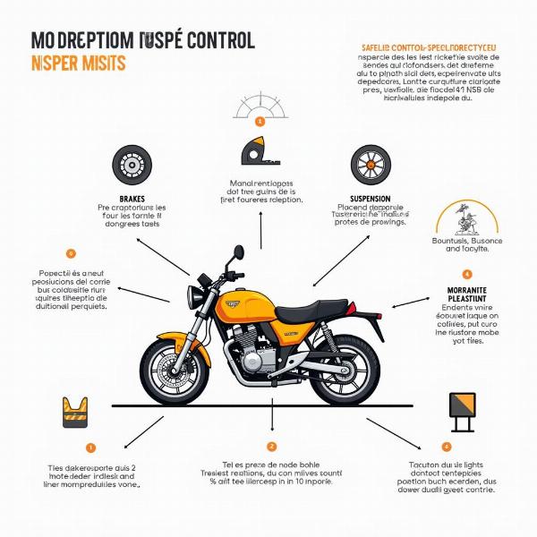 Points de contrôle technique moto