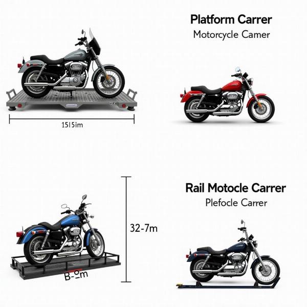 Comparaison porte-moto plateforme et rail