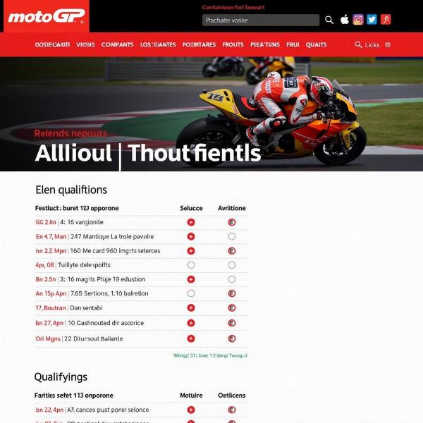 Programme MotoGP aujourd'hui sur le site officiel