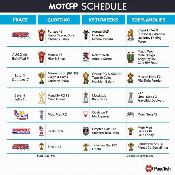 Programme MotoGP Grande Bretagne 2024