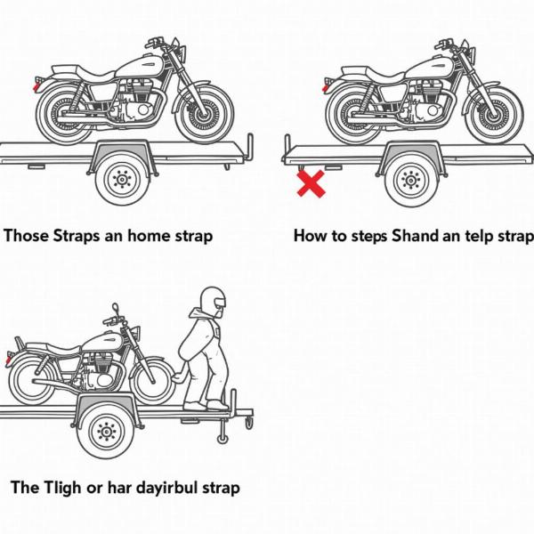 Étapes pour sangler une moto sur une remorque