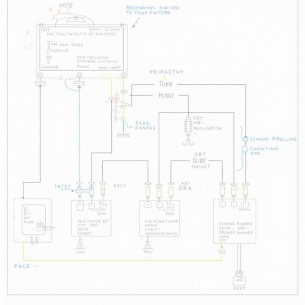 Interpréter le schéma électrique d'une moto