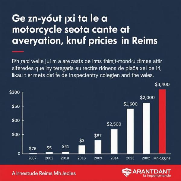 Contrôle Technique Moto Reims : Tout ce que vous devez savoir