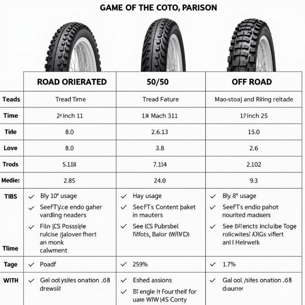 Comparaison des types de pneus enduro moto