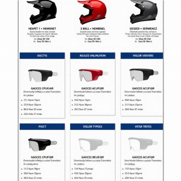 Guide d'achat du casque Bell Moto 3