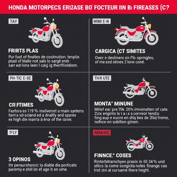 Financement Honda à Angers