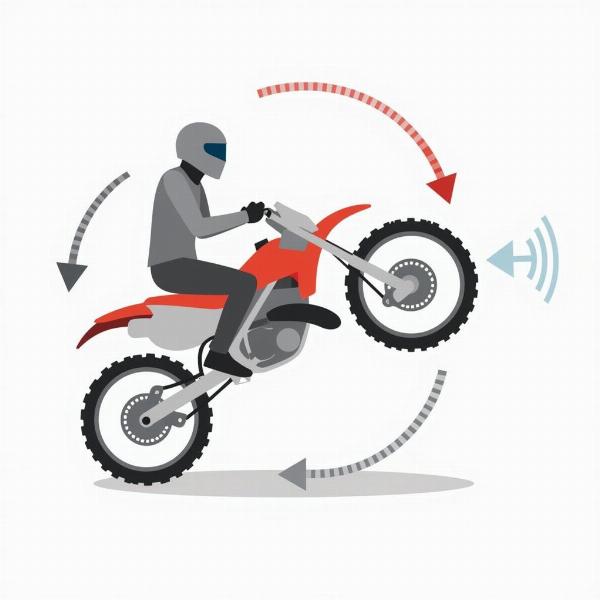 Illustration de la force gyroscopique sur une moto