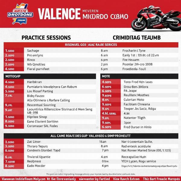 Horaire GP Moto Valence 2023 au Circuit Ricardo Tormo