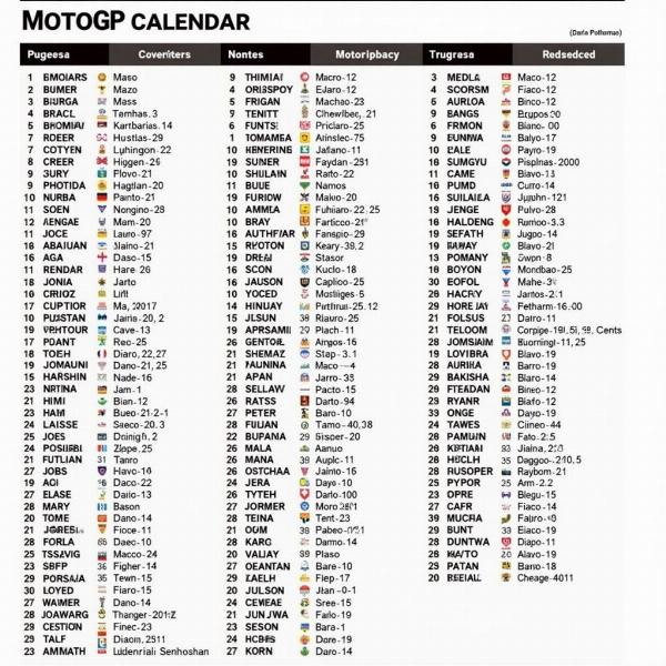 Calendrier des Grands Prix MotoGP