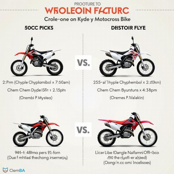 Mini moto cross 50cc et 85cc : comparatif