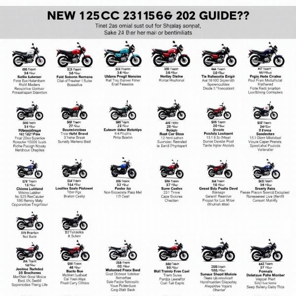 Guide d'achat moto 125cc neuve: Comparatif des meilleurs modèles, conseils et astuces pour choisir la moto idéale.