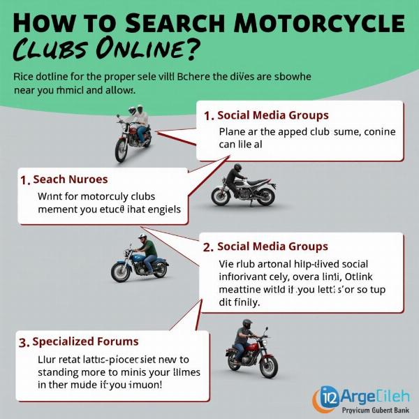 Recherche en ligne de clubs de moto