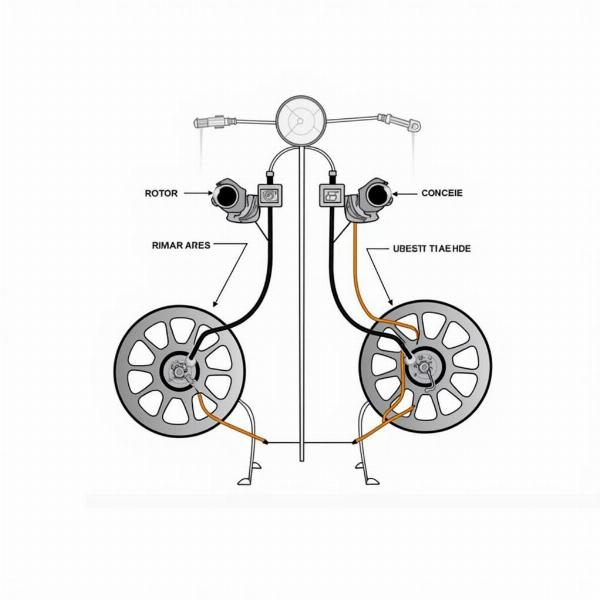 Schéma du système de freinage d'une moto