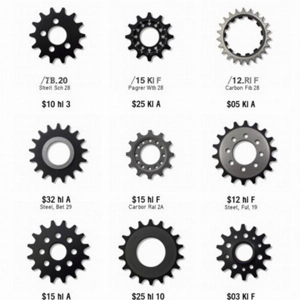 Các loại couronne moto khác nhau