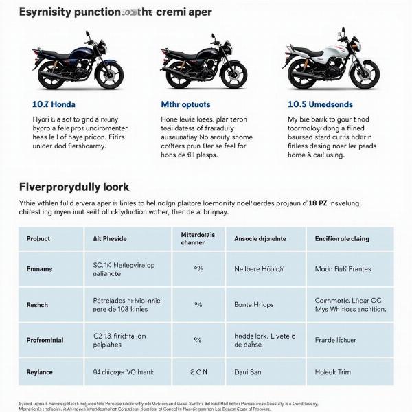 Honda technologie hybride en France